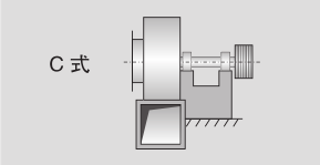 3C消防排煙風(fēng)機(jī) 3C消防排煙風(fēng)機(jī)